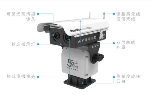 病毒檢測 體溫監(jiān)測,科技力量正在讓疫情防控走向?qū)I(yè)化