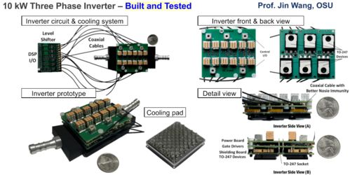 美國新能源電驅(qū)新型材料研發(fā)新動(dòng)態(tài) 續(xù)二
